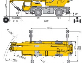 Габариты автокрана 40 тонн Liebherr LTM-1040
